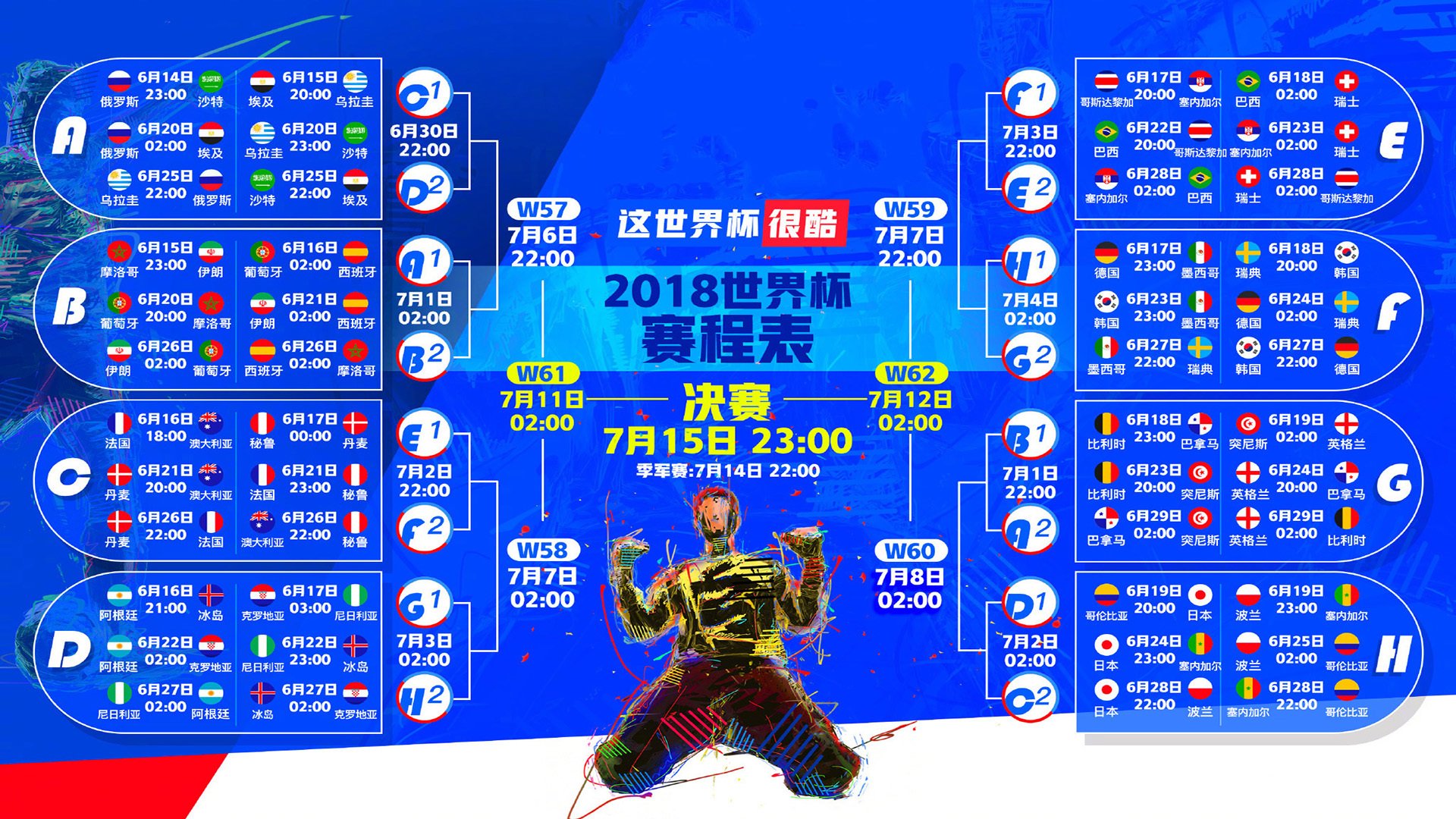 2026世界杯D组乱了套!加纳把荷兰摁在地上摩擦,日本小久保闪耀全场